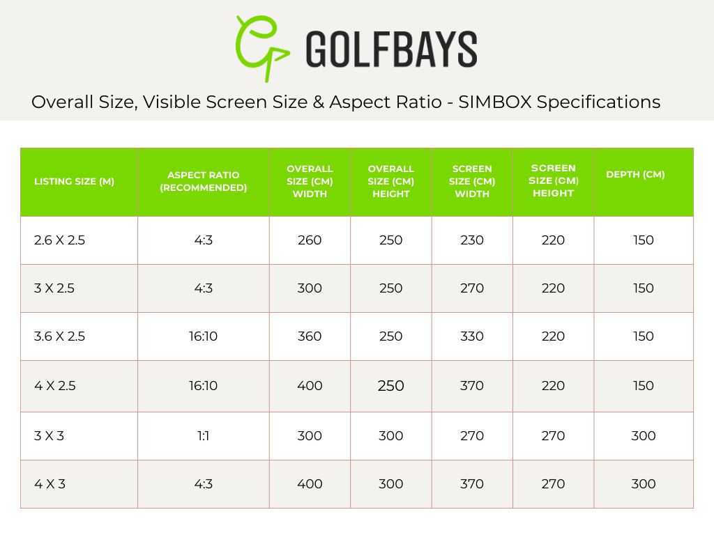 SKYTRAK + SimBox Home Golf Simulator Full Package